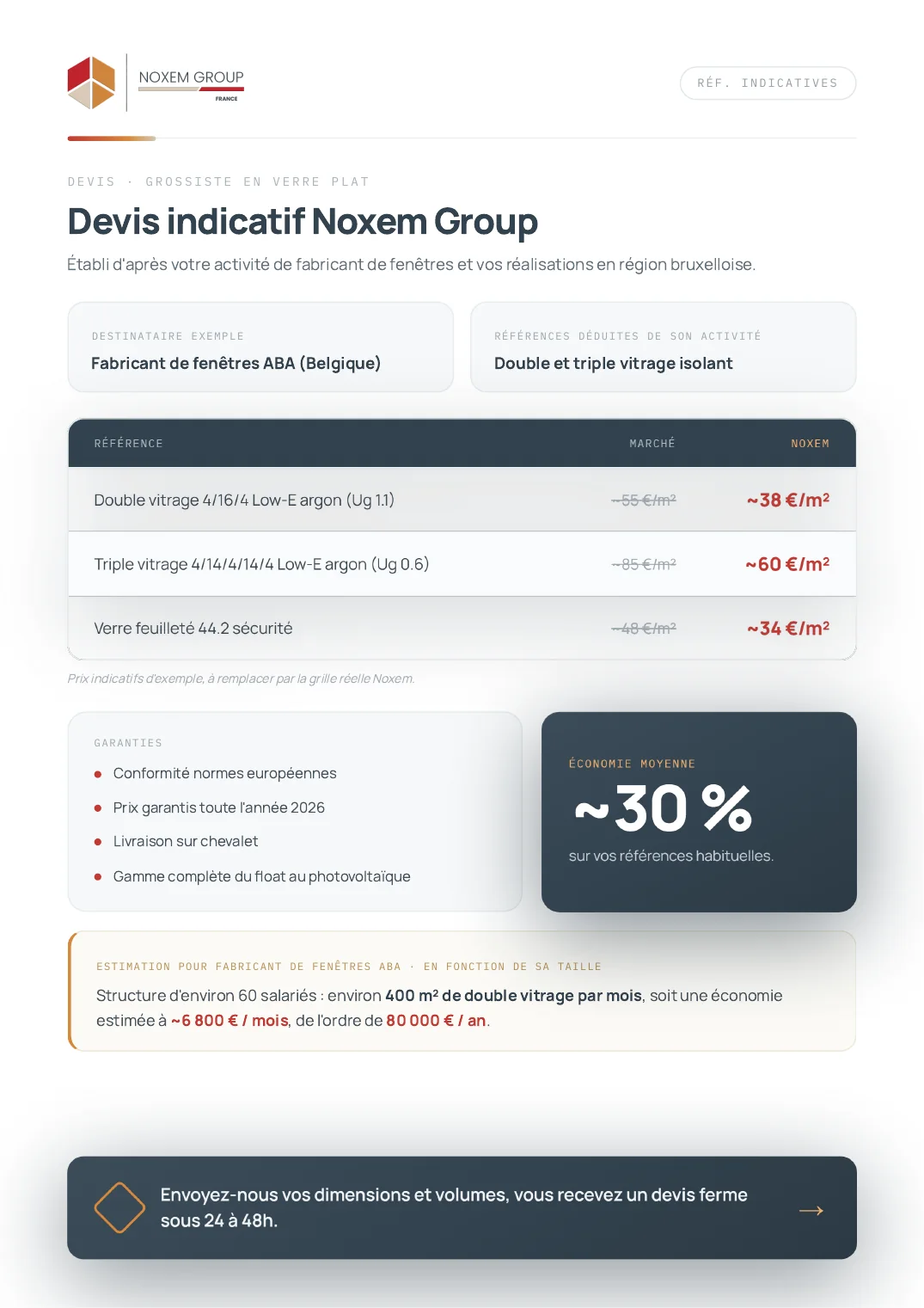 Devis indicatif généré pour un prospect à partir des références déduites de son activité