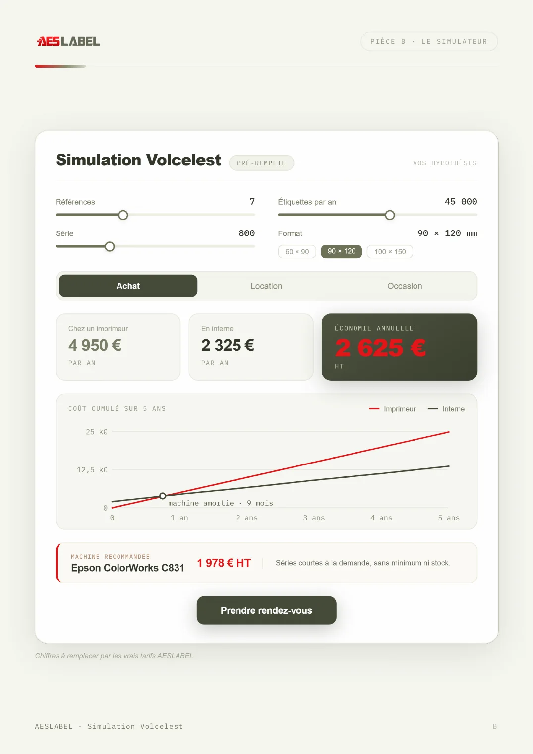 Page de simulation dédiée à un prospect, pré-remplie avec ses volumes